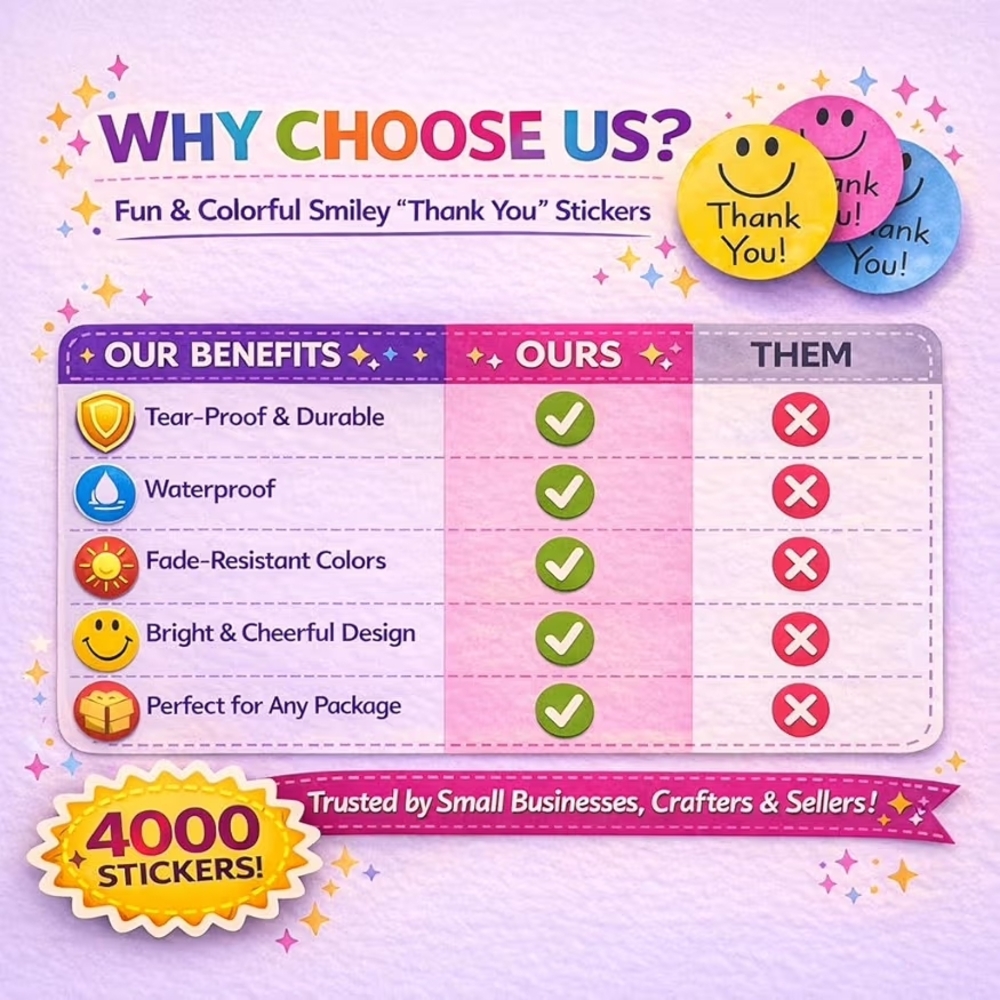 500 Colorful Thank You Sticker Roll - Picture 5 of 5
